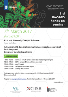 3rd BioSAXS hands-on seminar