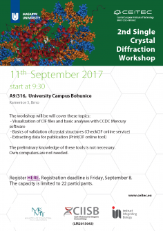 2nd Single Crystal Diffraction Workshop