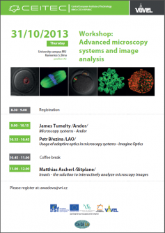 Workshop: Advanced Microscopy Systems and Image Analysis