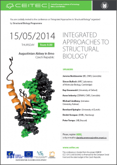 Integrated Approaches to Structural Biology