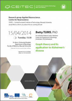 Workshop: Graph theory and its application to Alzheimer’s disease