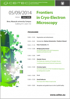 Frontiers in CryoEM