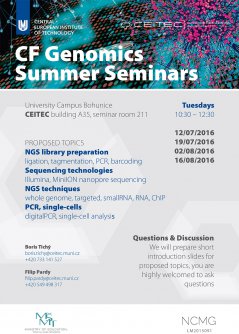CF Genomics Summer Seminars