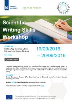 Scientific Writing Skills Workshop